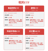 <strong>来多个一线城市二手房成持持续增加态势</strong>